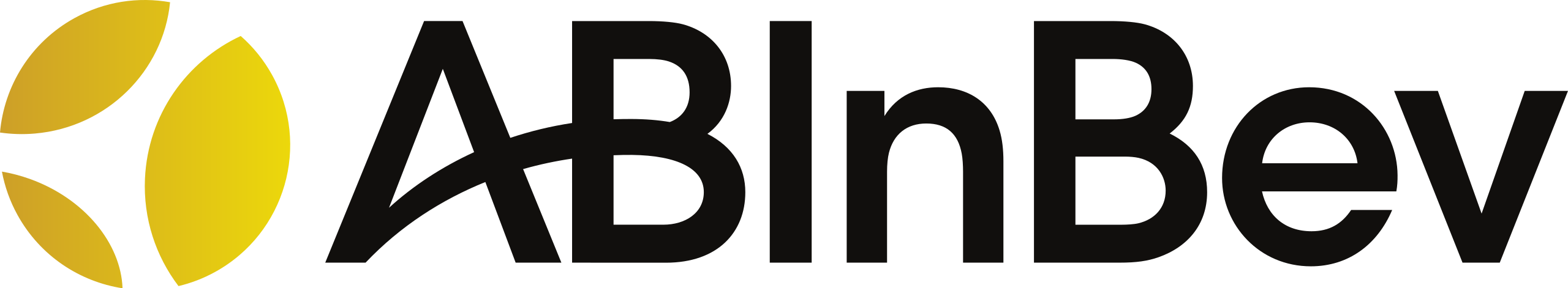 AB InBev logo